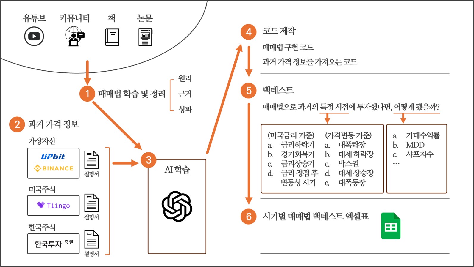 image-02